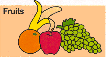 {Fruit food group image}